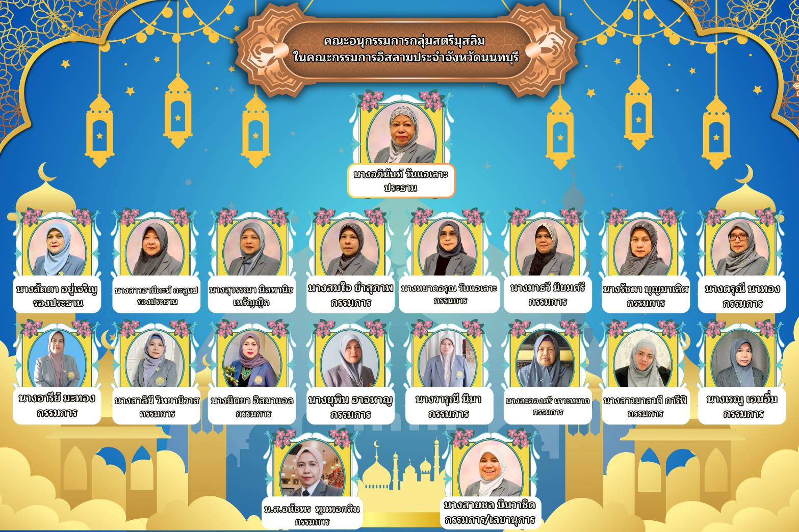 คณะอนุกรรมการกลุ่มสตรีมุสลิม